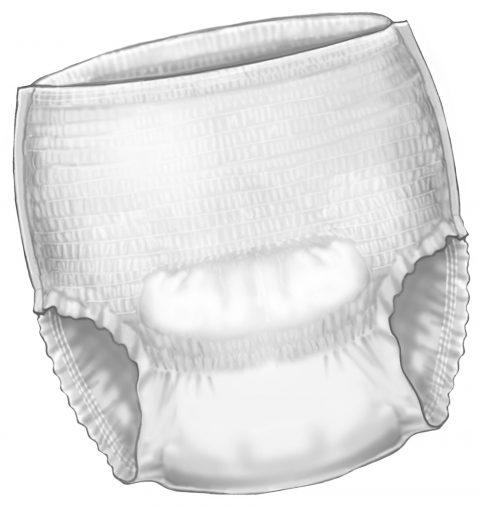 Surecare Underwear